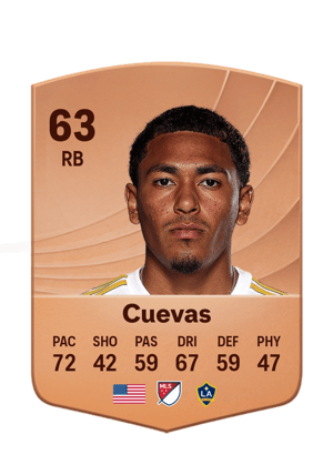 Cuevas - 63 - Common