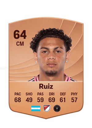 Ruiz - 64 - Common