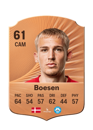 Boesen - 61 - Rare