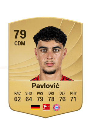 Pavlović - 79 - Common