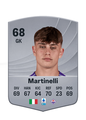 Martinelli - 68 - Common