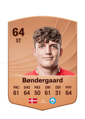 Bøndergaard - 64 - Common