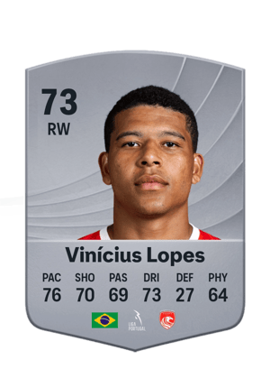 Vinícius Lopes - 73 - Common
