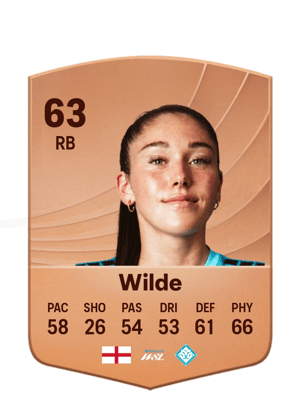 Wilde - 63 - Common