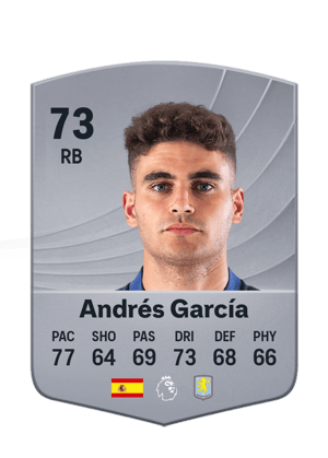 Andrés García - 73 - Common
