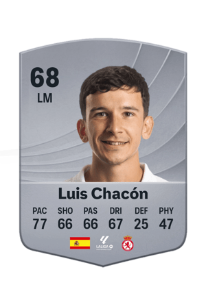 Luis Chacón - 68 - Common