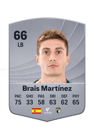 Brais Martínez - 66 - Common