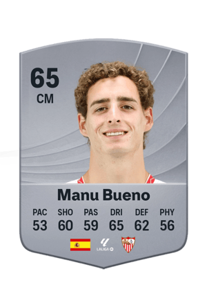 Manu Bueno - 65 - Common