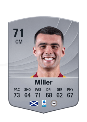 Miller - 71 - Common
