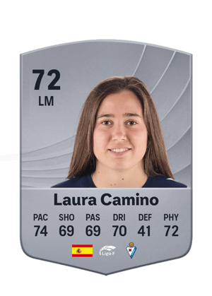 Laura Camino - 72 - Common