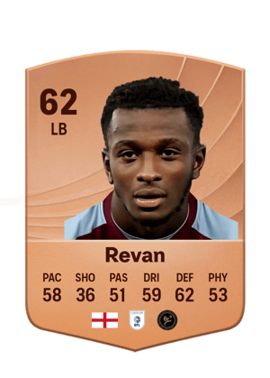 Revan - 62 - Common