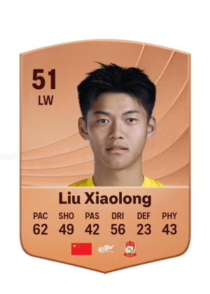 Liu Xiaolong - 51 - Common