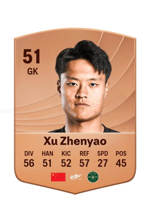 Xu Zhenyao - 51 - Common