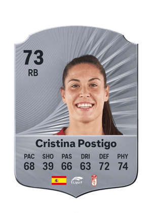 Cristina Postigo - 73 - Rare