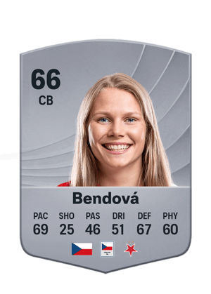 Bendová - 66 - Common