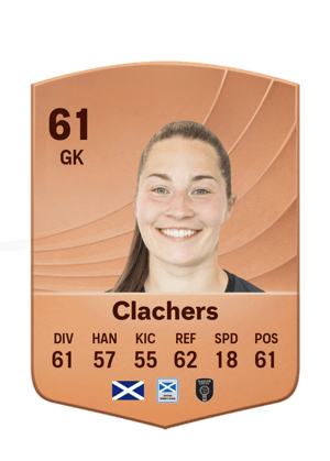 Clachers - 61 - Common