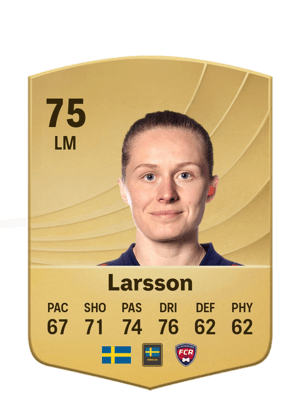 Larsson - 75 - Common
