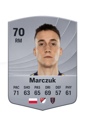 Marczuk - 70 - Common