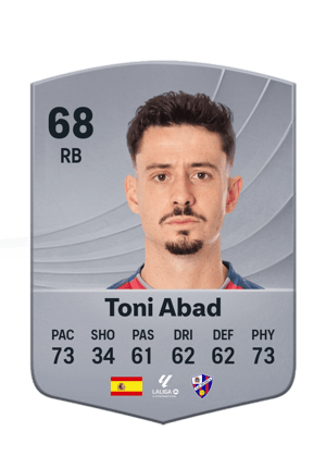 Toni Abad - 68 - Common