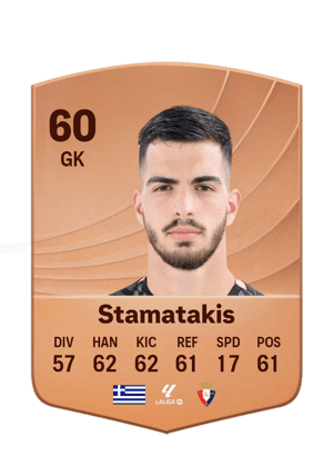 Stamatakis - 60 - Common