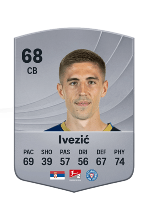 Ivezić - 68 - Common