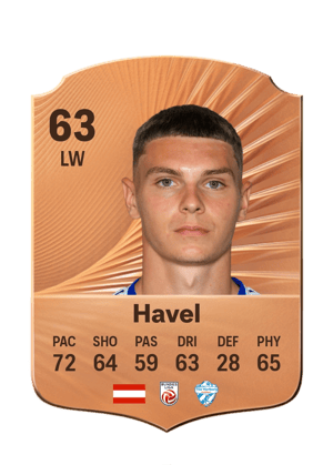 Havel - 63 - Rare