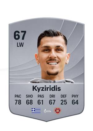 Kyziridis - 67 - Common