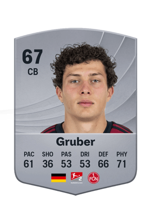 Gruber - 67 - Common
