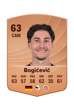Bogićević - 63 - Common