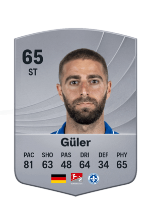 Güler - 65 - Common
