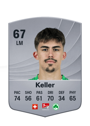 Keller - 67 - Common
