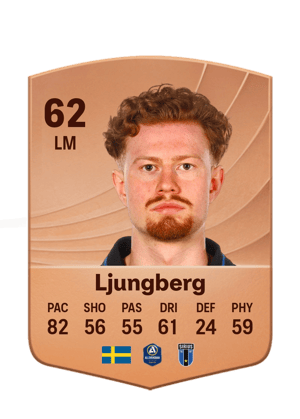 Ljungberg - 62 - Common