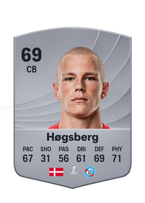 Høgsberg - 69 - Common