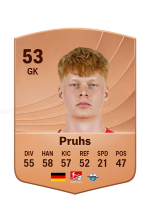 Pruhs - 53 - Common