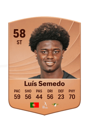Luís Semedo - 58 - Common