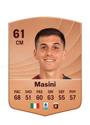 Masini - 61 - Common