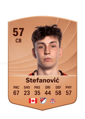 Stefanović - 57 - Common