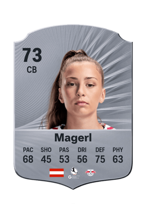 Magerl - 73 - Rare