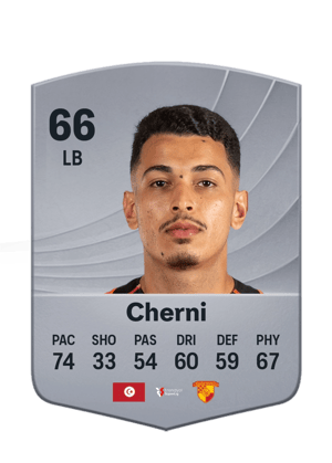 Cherni - 66 - Common