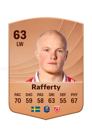 Rafferty - 63 - Common