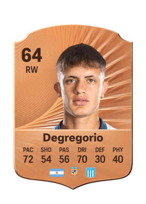Degregorio - 64 - Rare