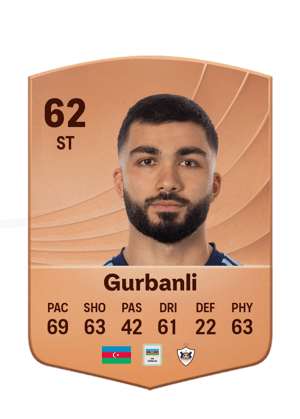 Gurbanli - 62 - Common