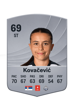 Kovačević - 69 - Common