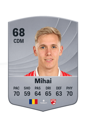 Mihai - 68 - Common
