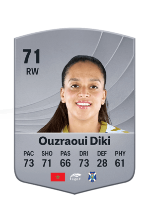 Ouzraoui Diki - 71 - Common