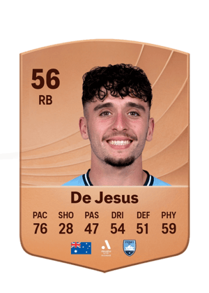 De Jesus - 56 - Common