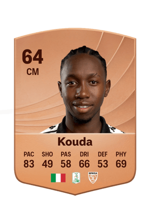 Kouda - 64 - Common