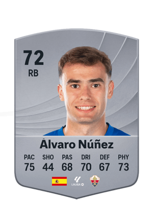 Álvaro Núñez - 72 - Common
