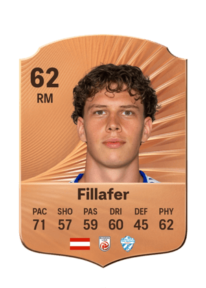 Fillafer - 62 - Rare