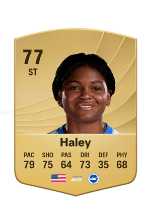 Haley - 77 - Common